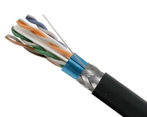 CAT5E Outdoor Cable-DOUBLE SHIELDED