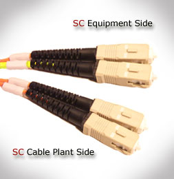 3-m SC to SC Mode Conditioning Cable