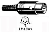 3-pin DIN Male