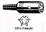4-pin DIN Female