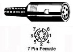 7-pin DIN Female