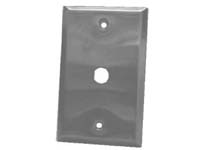 1-D-hole Wallplate for SVHS Connector